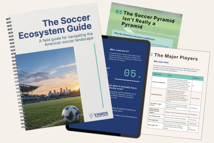 The Soccer Ecosystem Guide, a field guide to how soccer works in America